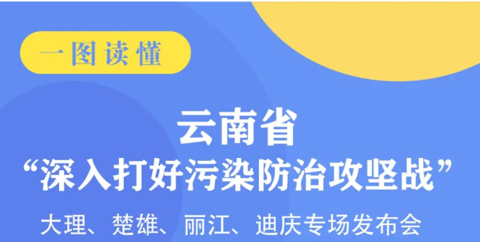 一图读懂 | 云南省“深入打好污染防治攻坚战”——大理(lǐ)、楚雄、丽江、迪庆专场发布会