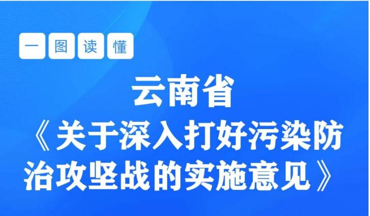 一图读懂云南省《关于深入打好污染防治攻坚战的实施意见》